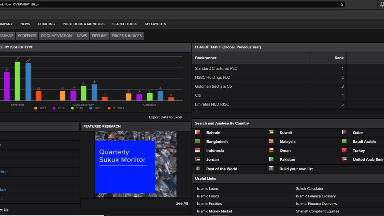 A screenshot showing Islamic Bond Market - Quarterly Sukuk Monitor