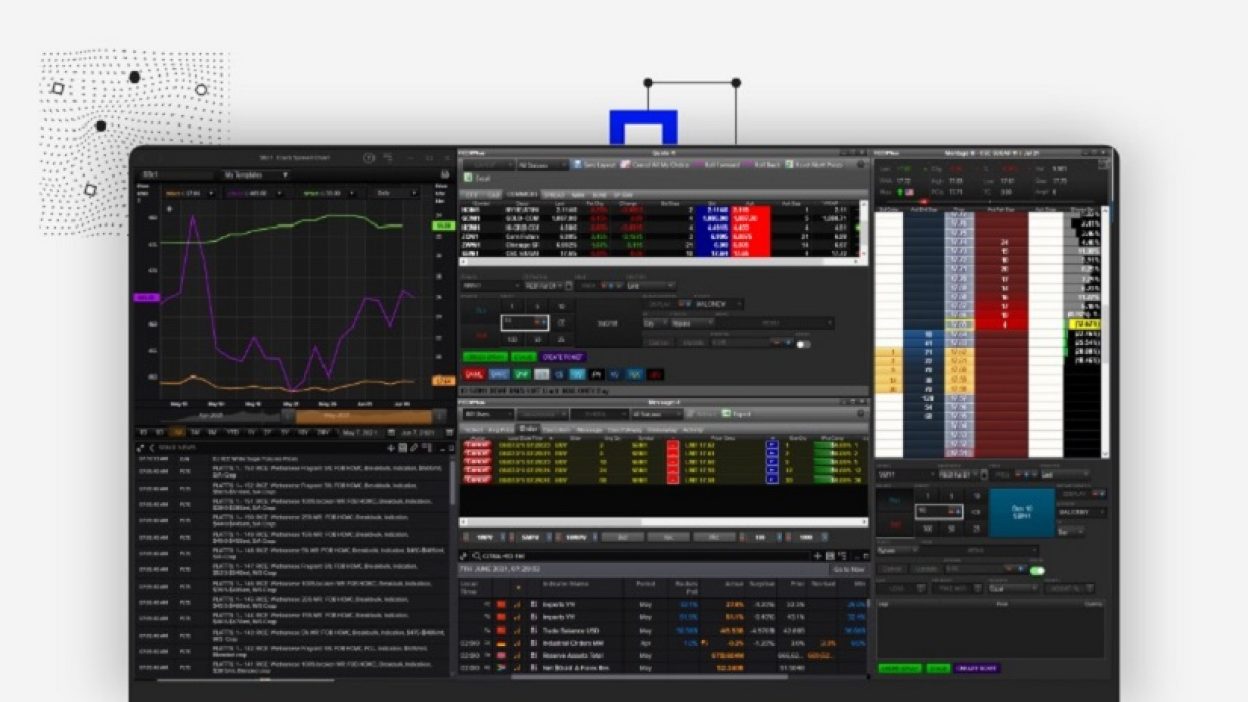 Eikon - Platform integration with trade screenshot